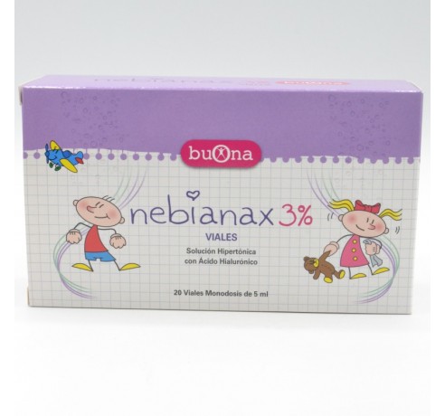 Comprar NEBIANAX ISO KIT nebulizador viales de BUONA