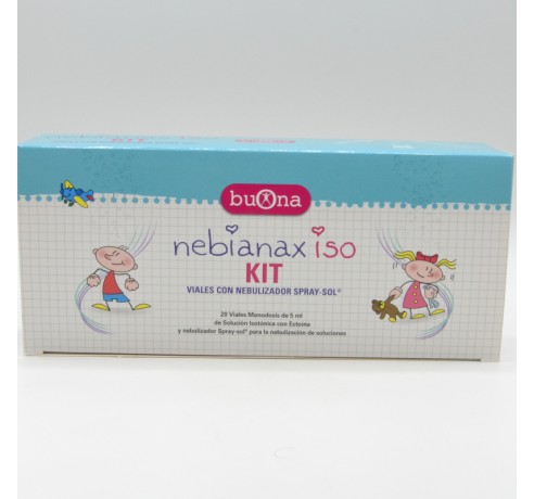 Nebianax Iso Kit