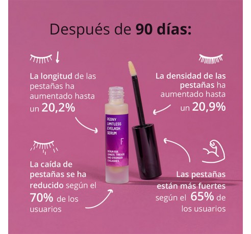 FRESHLY PEONY EYELAS SERUM 5ML Pestañas y cejas