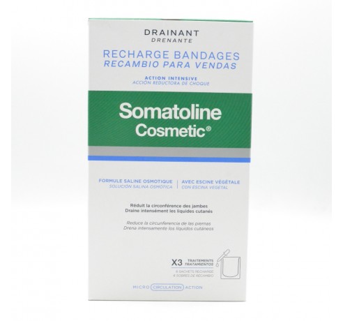 SOMATOLINE RECAMBIO VENDAS DRENANTES Parafarmacia