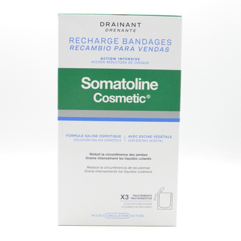 SOMATOLINE RECAMBIO VENDAS DRENANTES Parafarmacia